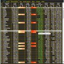 COVID-19 Monitor freeware screenshot