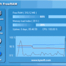 BySoft FreeRAM freeware screenshot