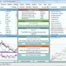 Forex Strategy Builder freeware screenshot