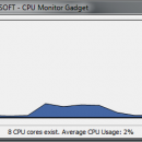 CPU Monitor Gadget freeware screenshot