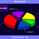 Check Out Our Java Applications and Make Your Own 3d Piecharts! freeware screenshot