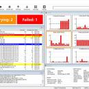 Server Check Monitoring System freeware screenshot