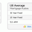 Mortgage Rates freeware screenshot