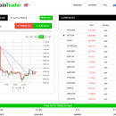 Bitcoin Trader freeware screenshot