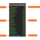 Top Process Monitor freeware screenshot