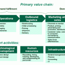 CRITICAL-BUSINESS-MODELS SOFTWARE freeware screenshot