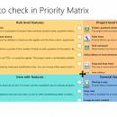 Priority Matrix freeware screenshot