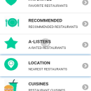 No Dining Curves for Android freeware screenshot
