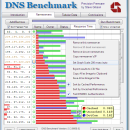 DNS Benchmark freeware screenshot