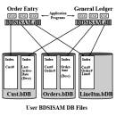 BDS ISAM DB freeware screenshot