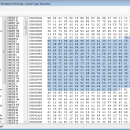 Miraplacid Binary and Text DOM SDK freeware screenshot